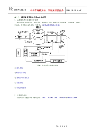 电视机编辑技术(第四章)