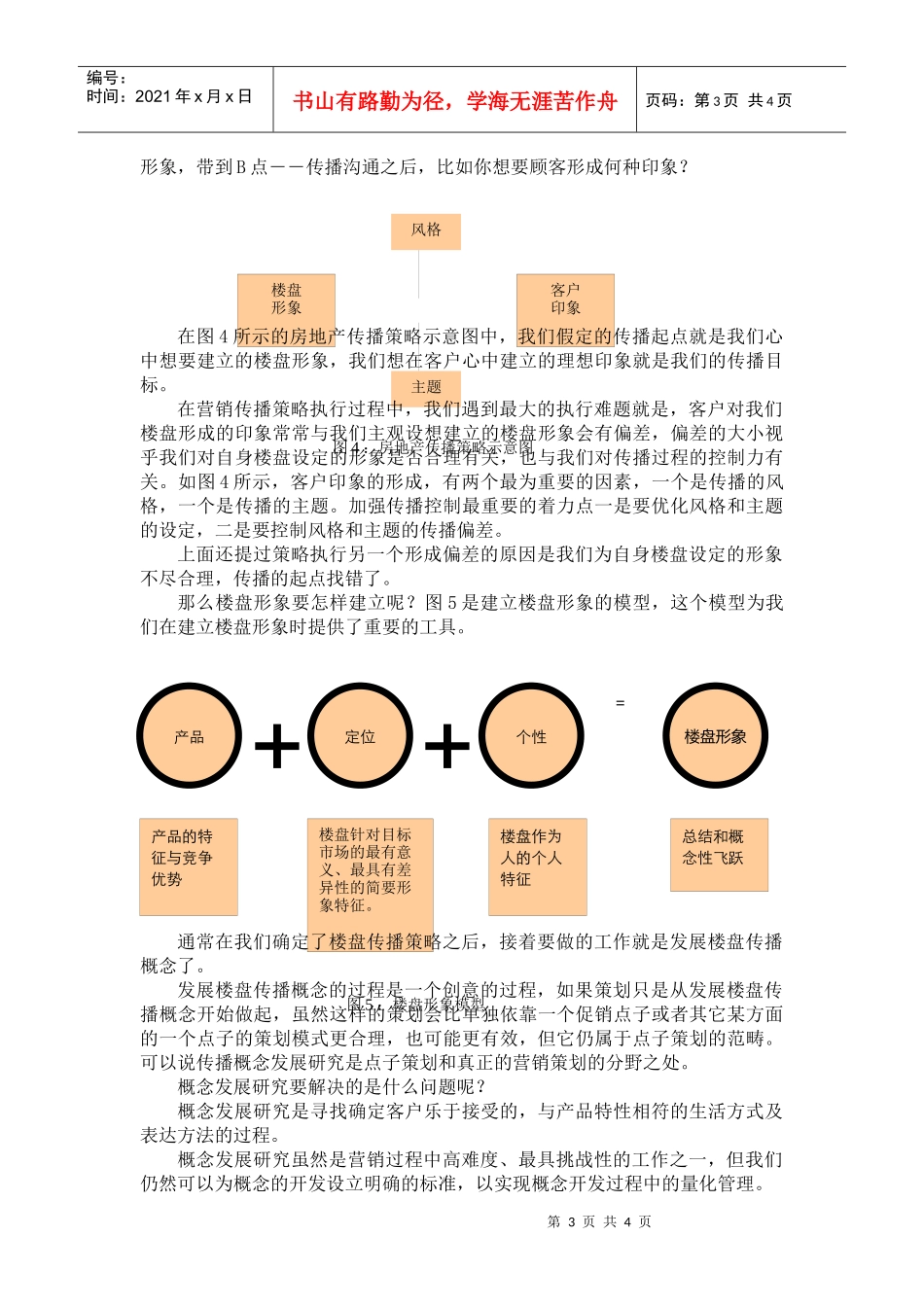 房地产营销的流程规划与难点突破(1)_第3页