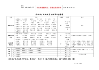 泰来县广电局数字电视节目资费表