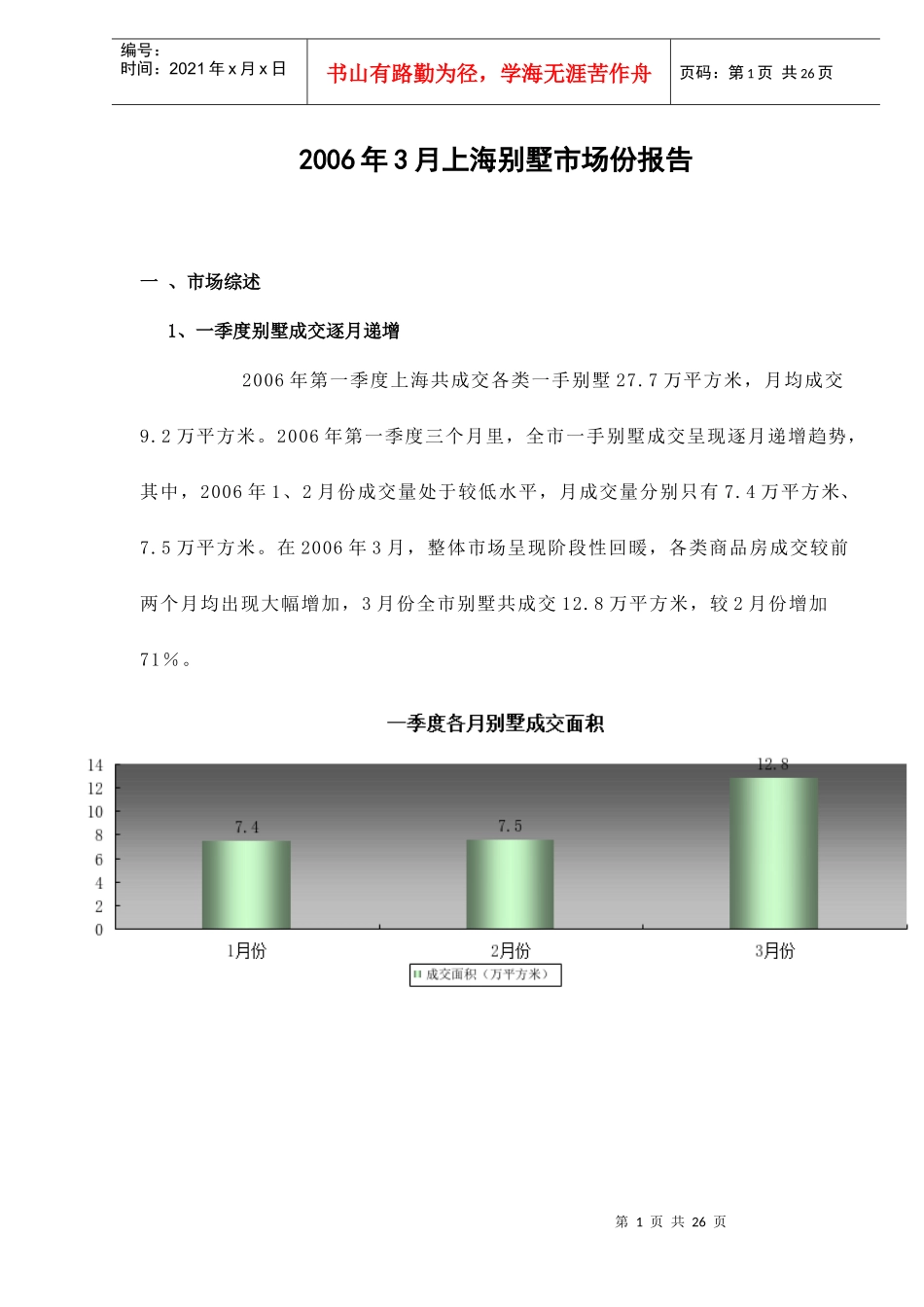 某年上海别墅市场分析报告_第1页