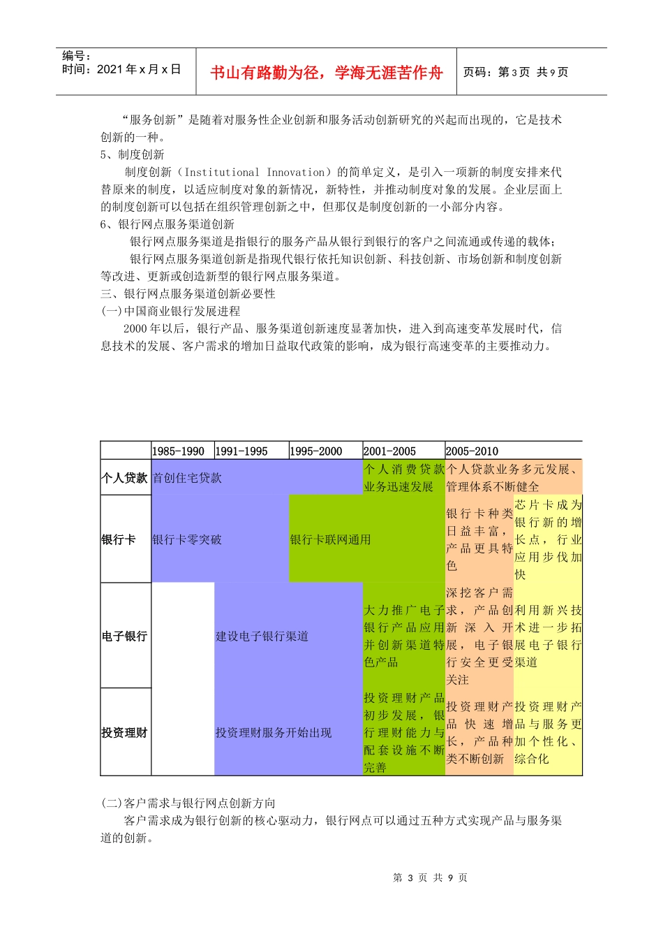 银行网点服务渠道创新_第3页
