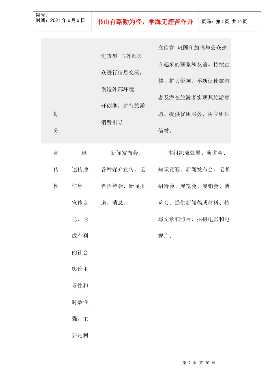 旅游营销中实用的公共关系研究_第2页