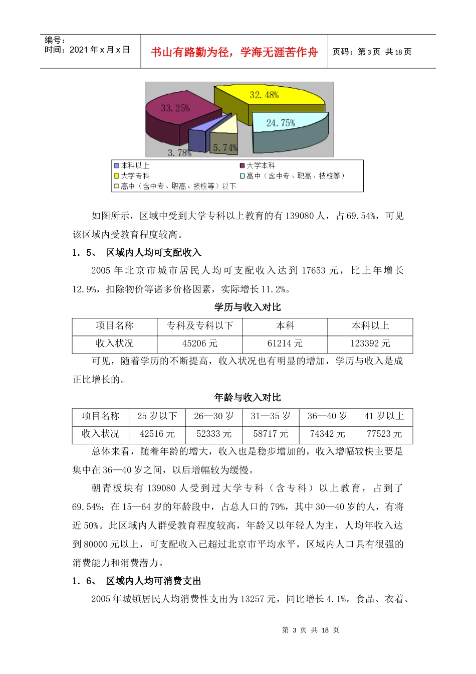 朝青板块商业及业态分析_第3页