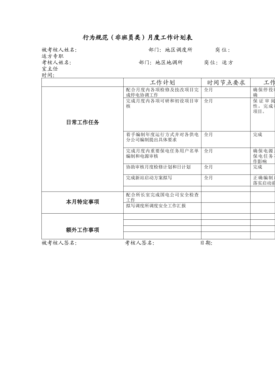 运方专职行为规范考评表格_第2页