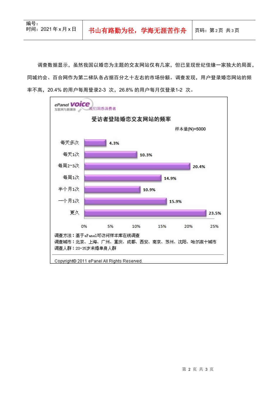 调查显示，网络婚恋市场潜力巨大_第2页