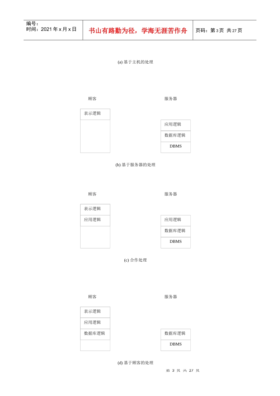 网络程序设计教材第四章 顾客服务员程序设计_第3页