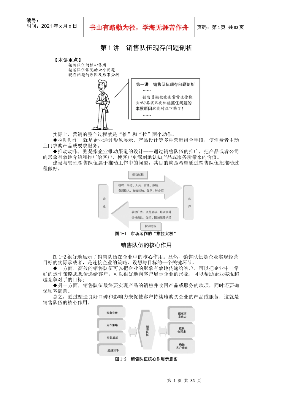 时代光华课件——如何建设与管理销售队伍_第1页