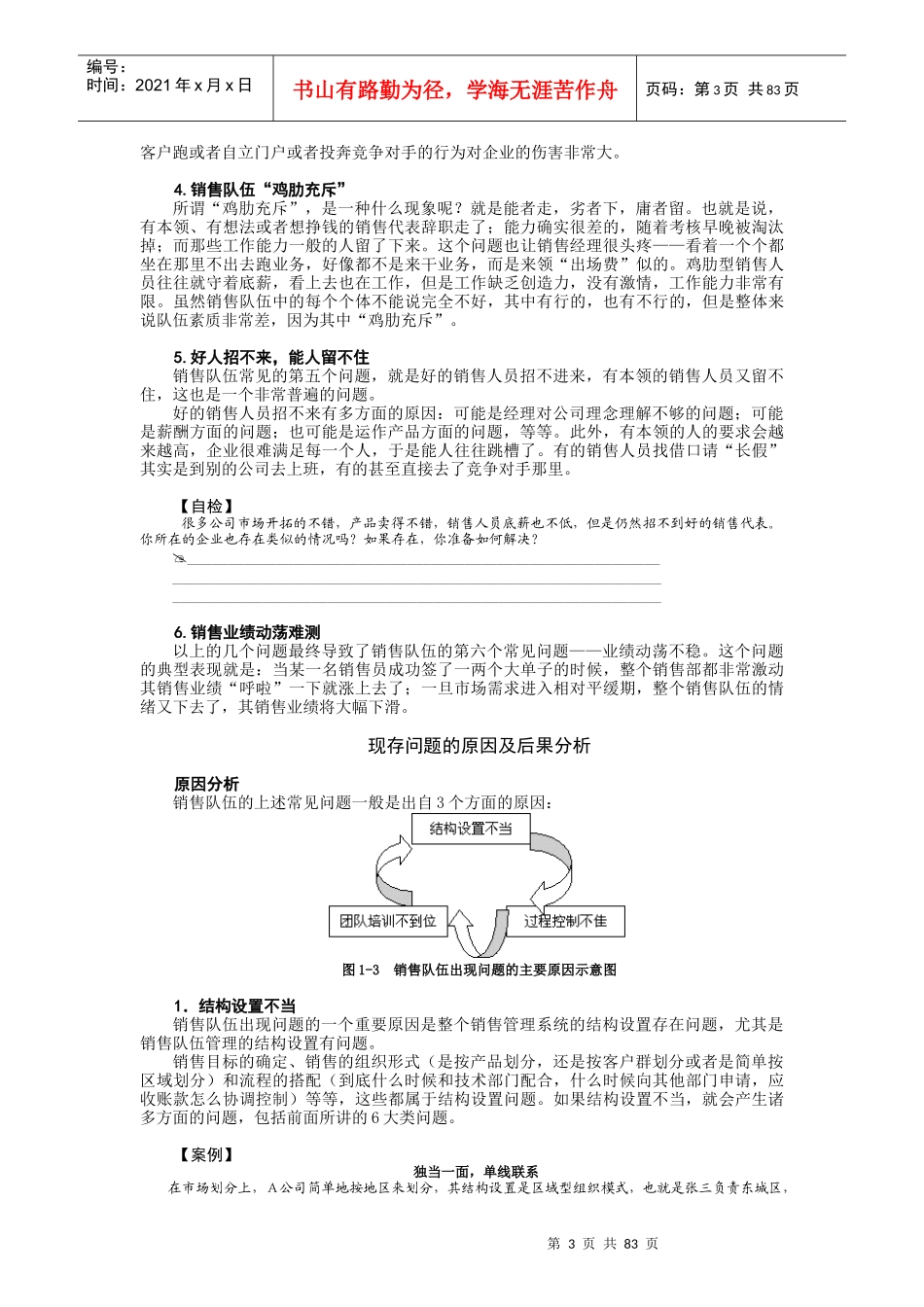 时代光华课件——如何建设与管理销售队伍_第3页