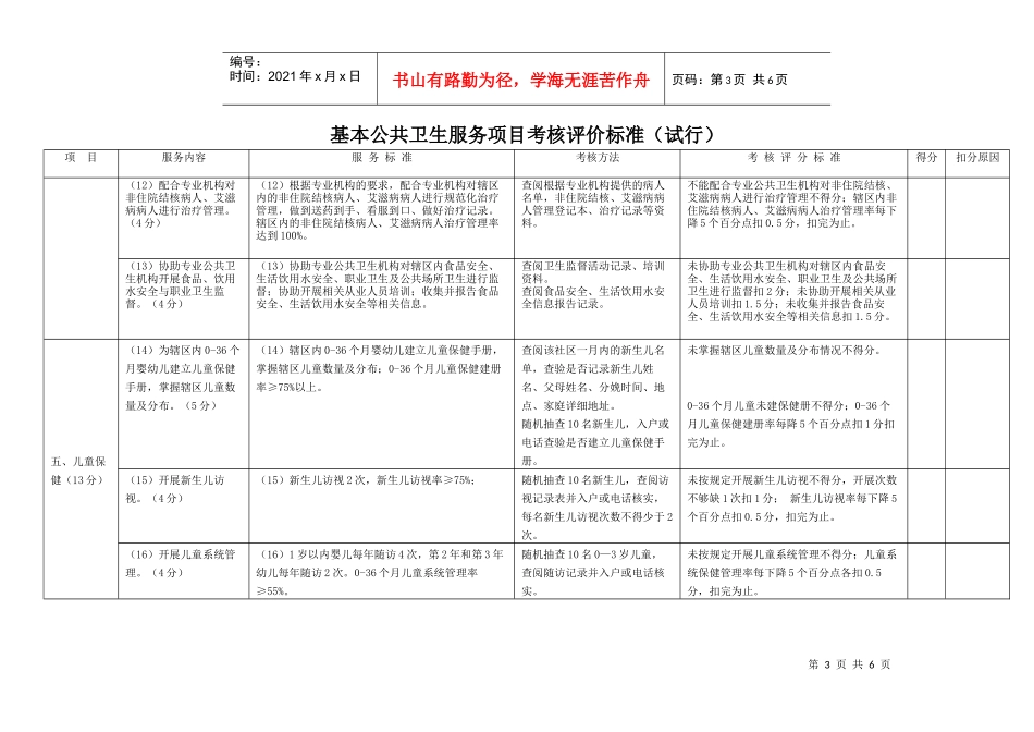 贵州省基本公共卫生服务项目考核评价标准(修)311_第3页