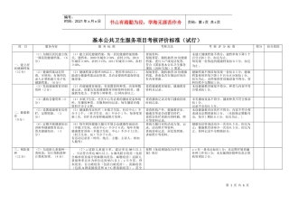 贵州省基本公共卫生服务项目考核评价标准(修)311