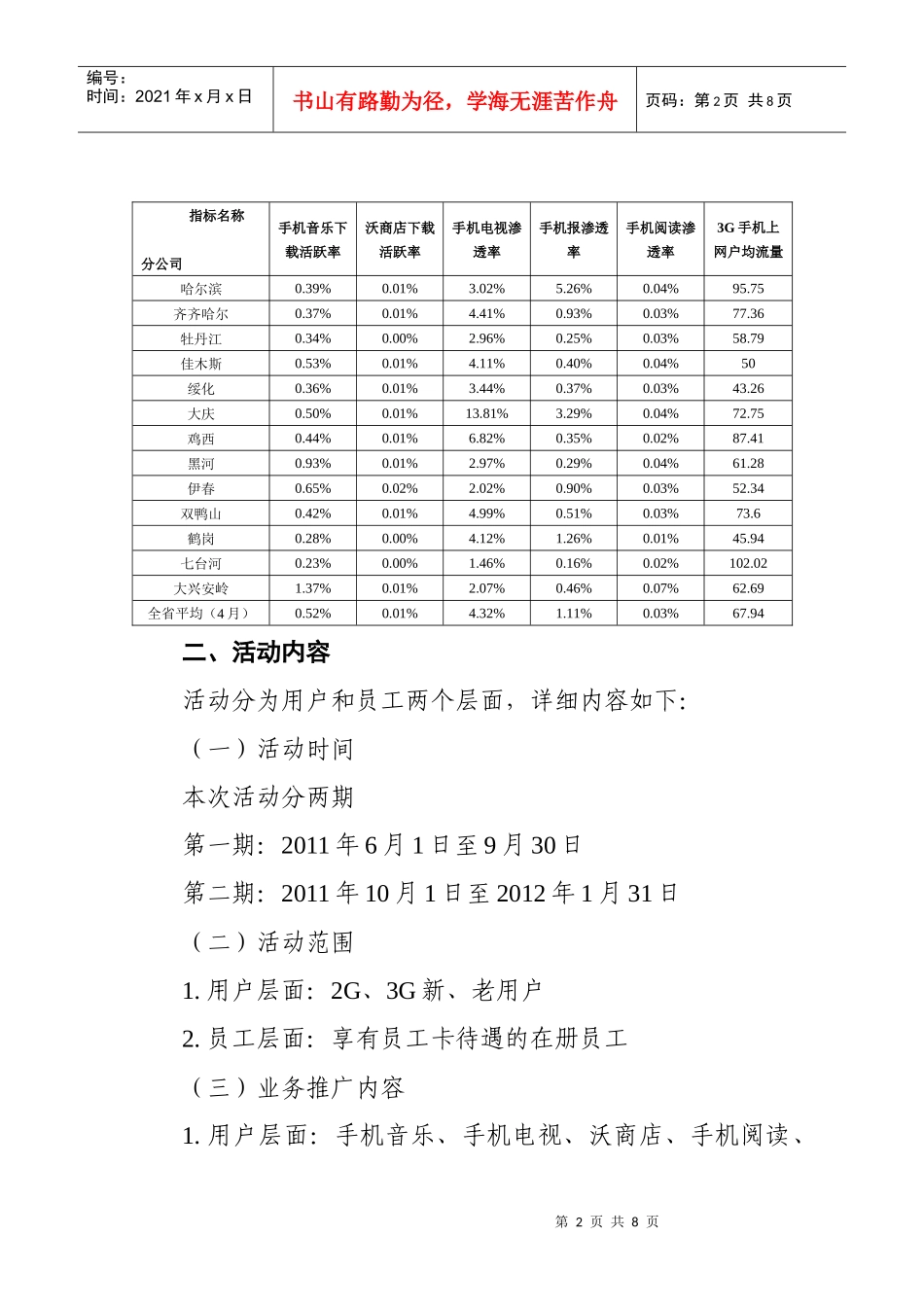 重点增值业务营销活动实施方案_第2页
