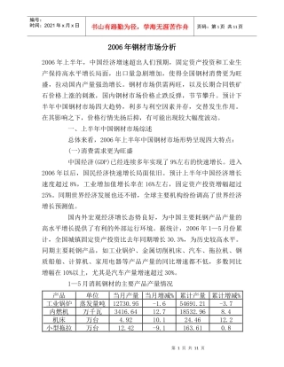 钢材市场分析
