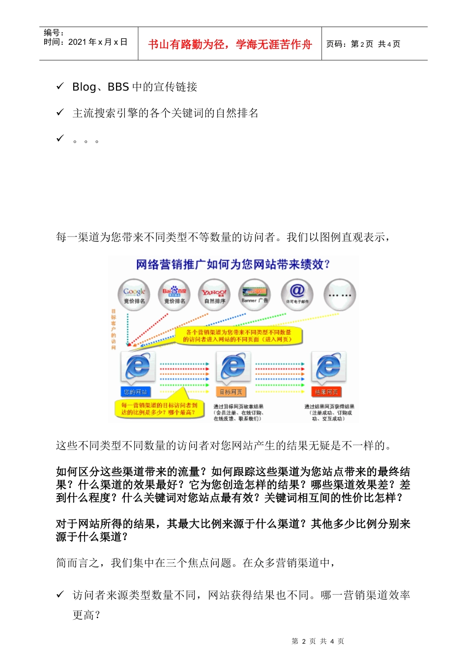 网络营销渠道跟踪和渠道表现分析_第2页
