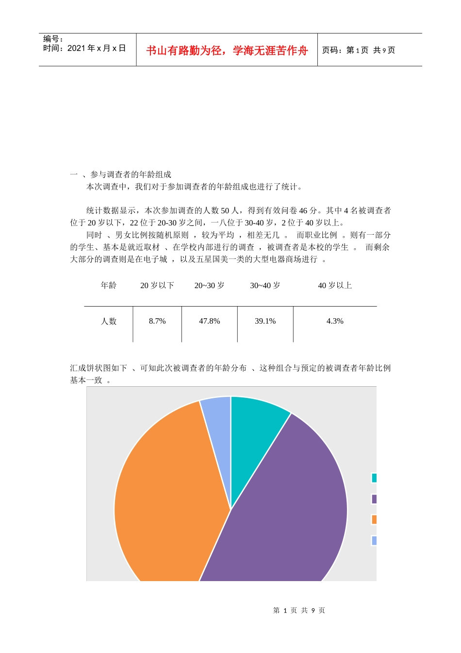 试论平板电脑市场调查_第1页