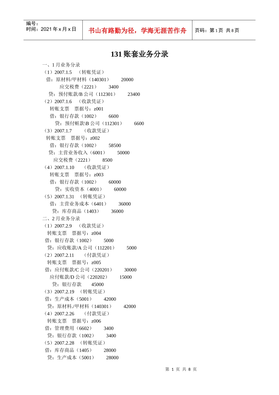 账套业务会计分录大全_第1页