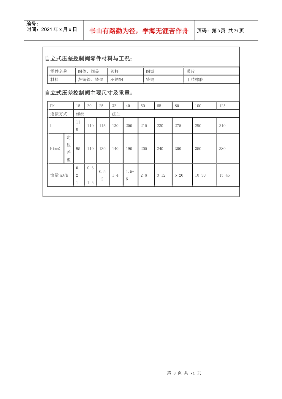 进口控制阀厂家_第3页