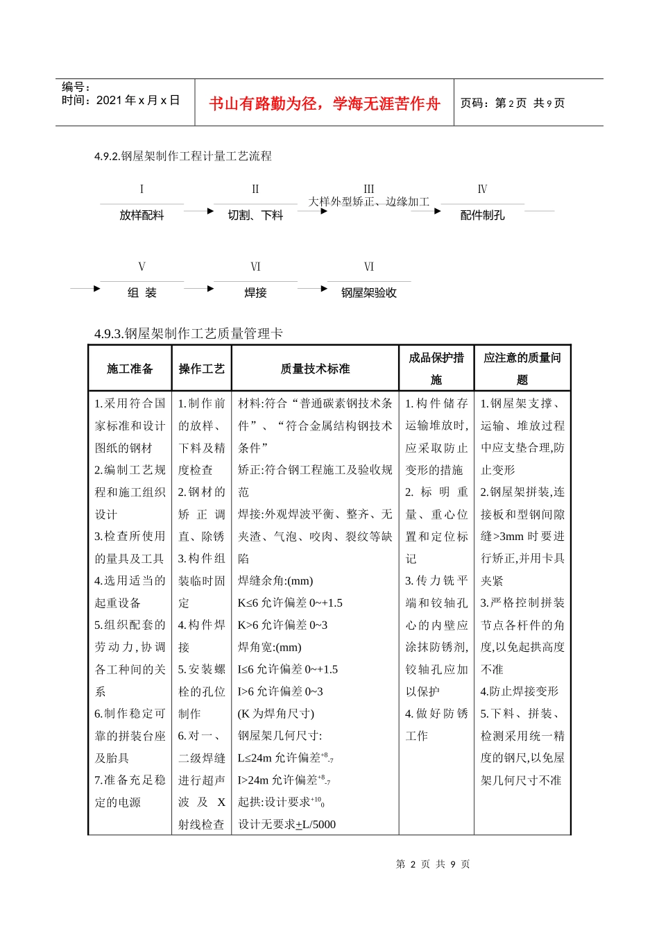 钢屋架施工方案82342554_第2页