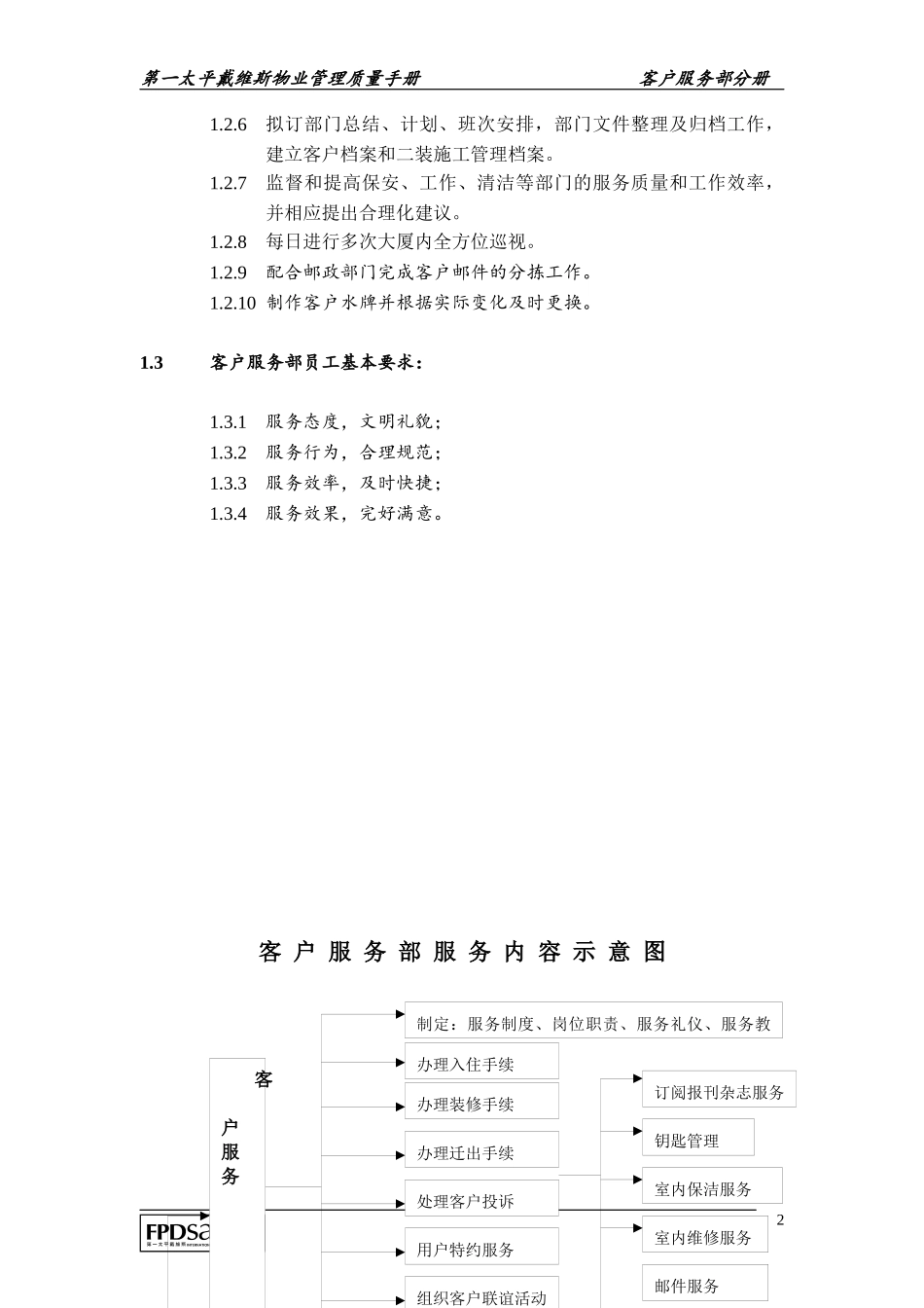 第一太平戴维斯客户服务部运作手册_第3页