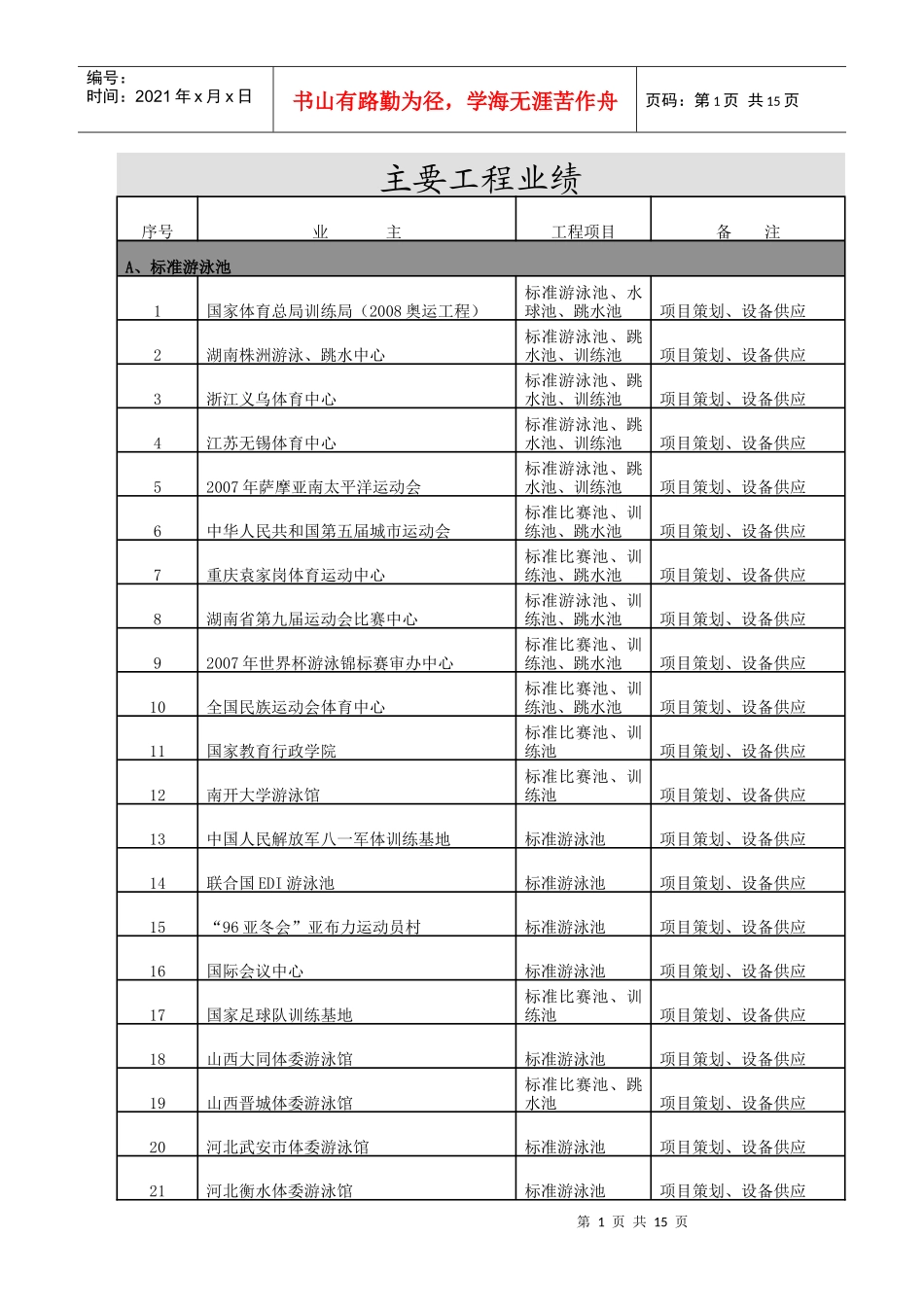 游泳池工程业绩、卓越环益公司工程业绩_第1页