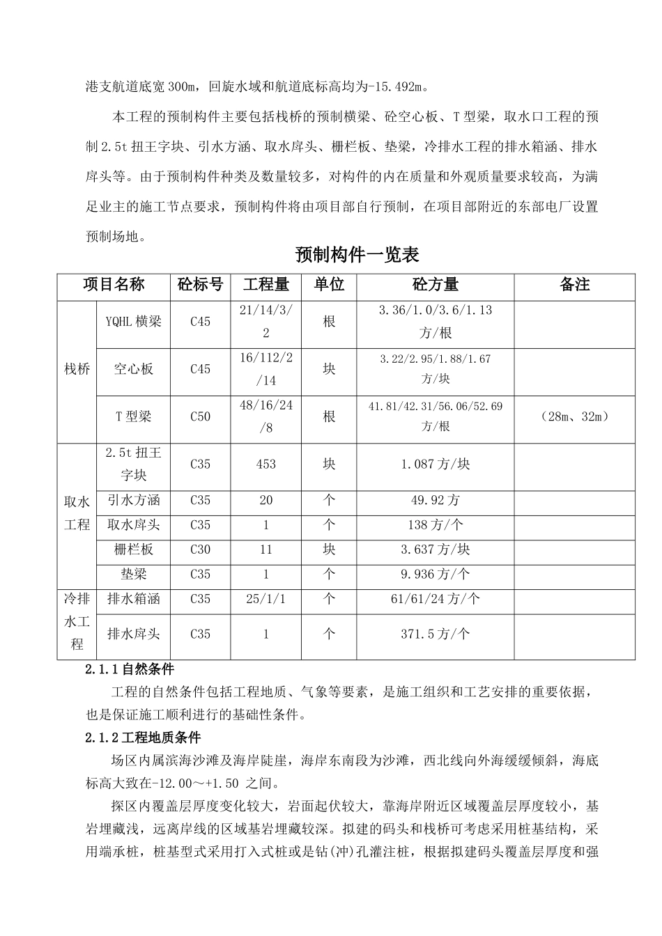 预制构件专项施工方案_第2页