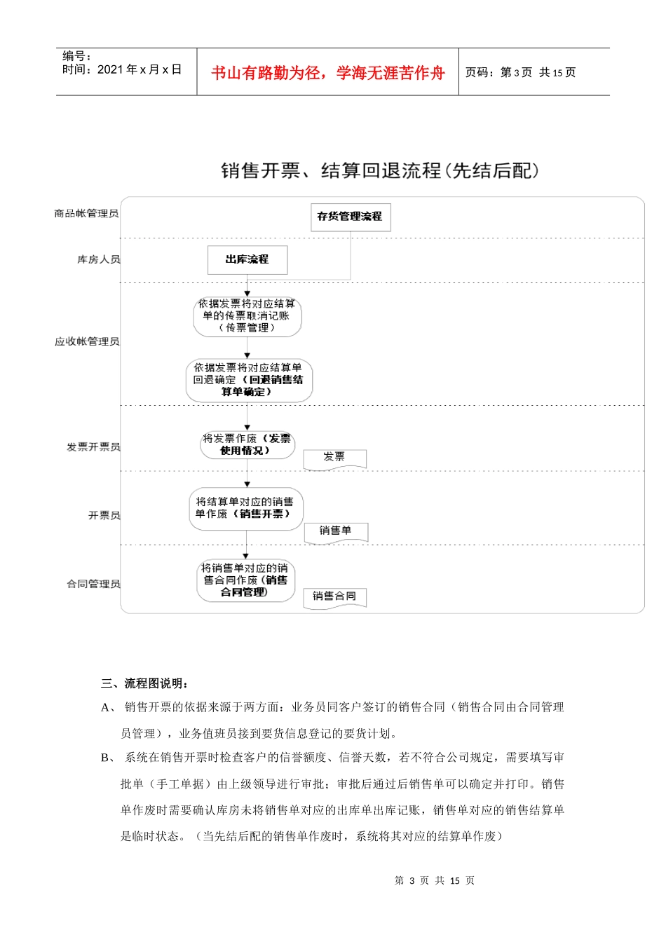 销售业务及销售结算_第3页