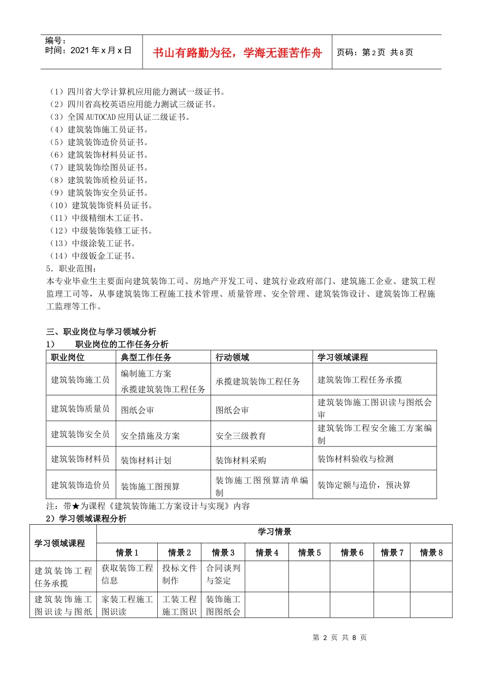 装饰工程专业培养方案_第2页