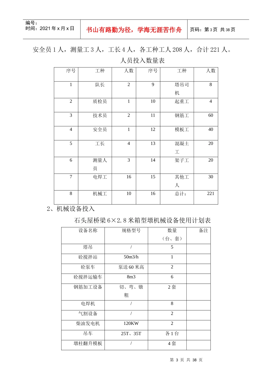 高墩翻模施工专项方案_第3页