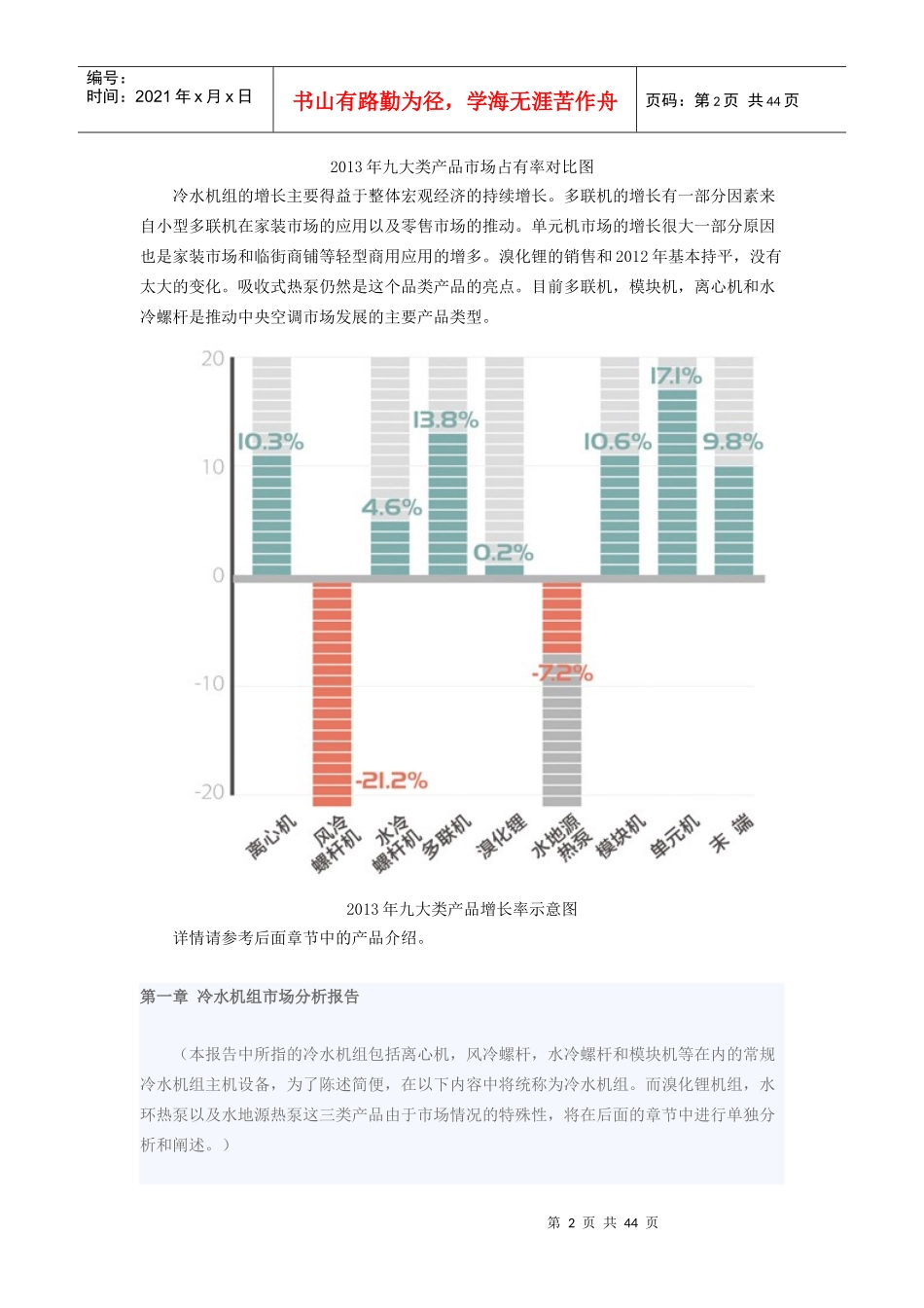 空调机组市场分析报告_第2页