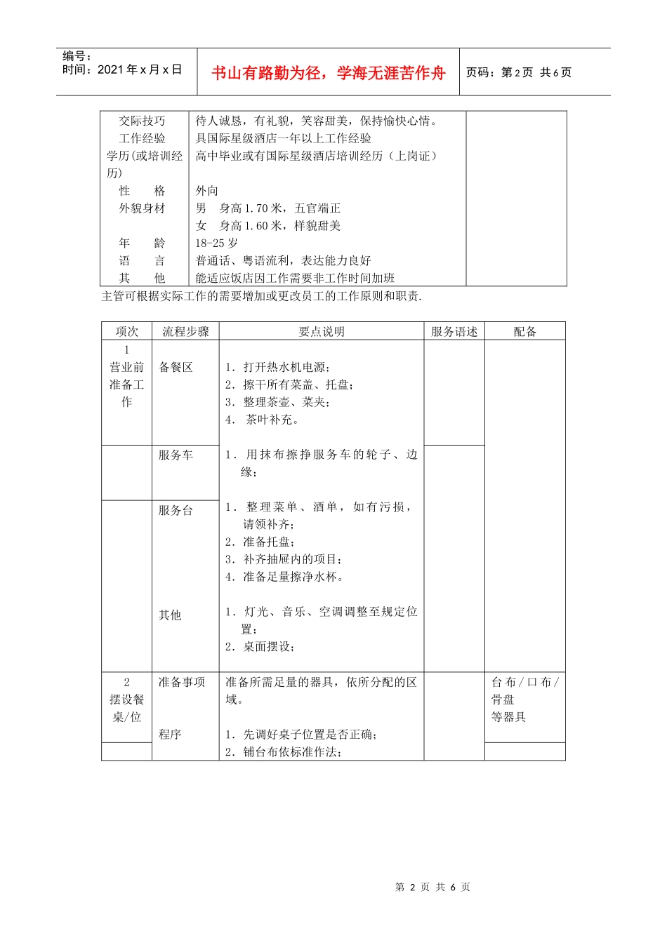 贵宾厢房服务员岗位操作流程_第2页