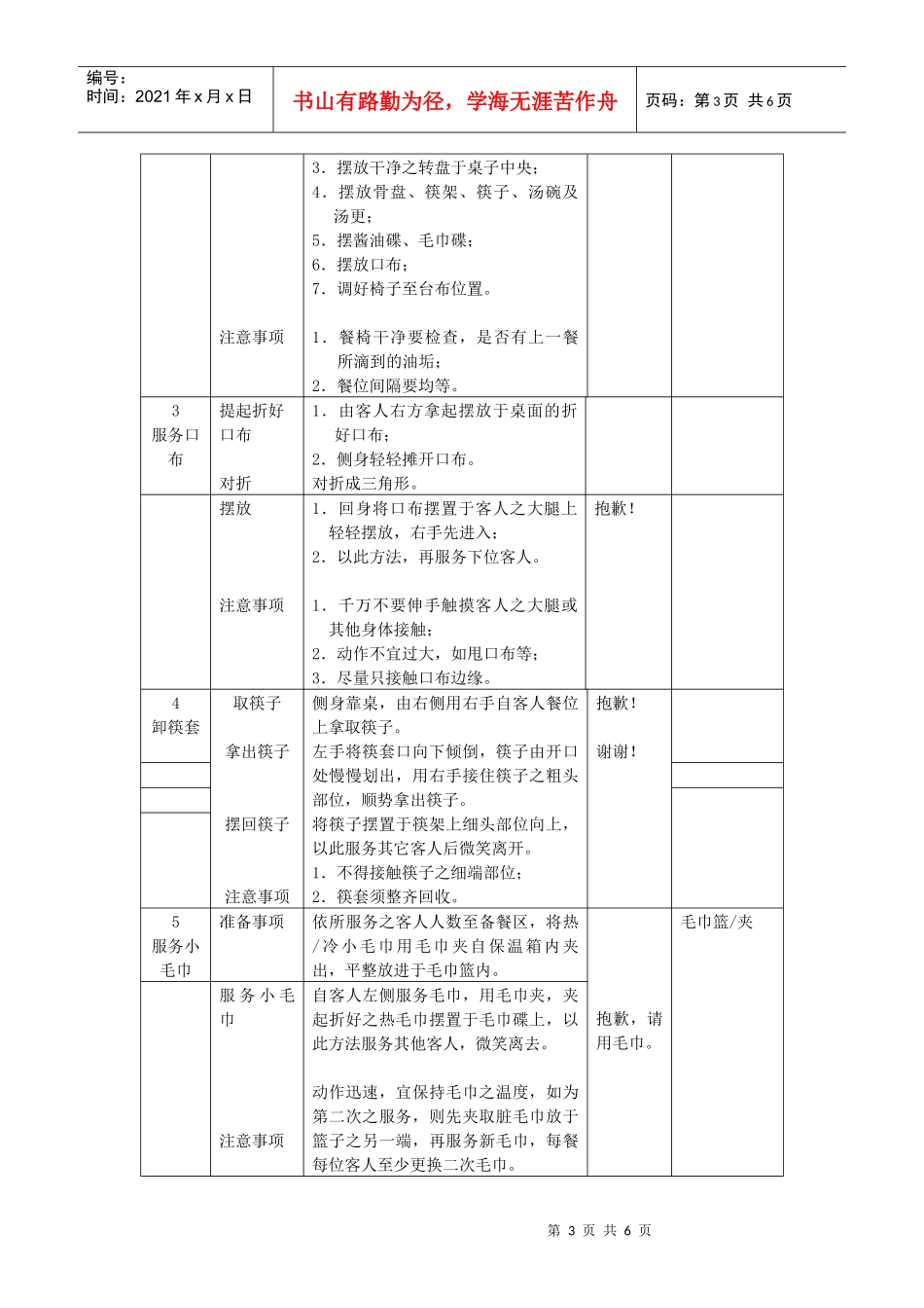 贵宾厢房服务员岗位操作流程_第3页