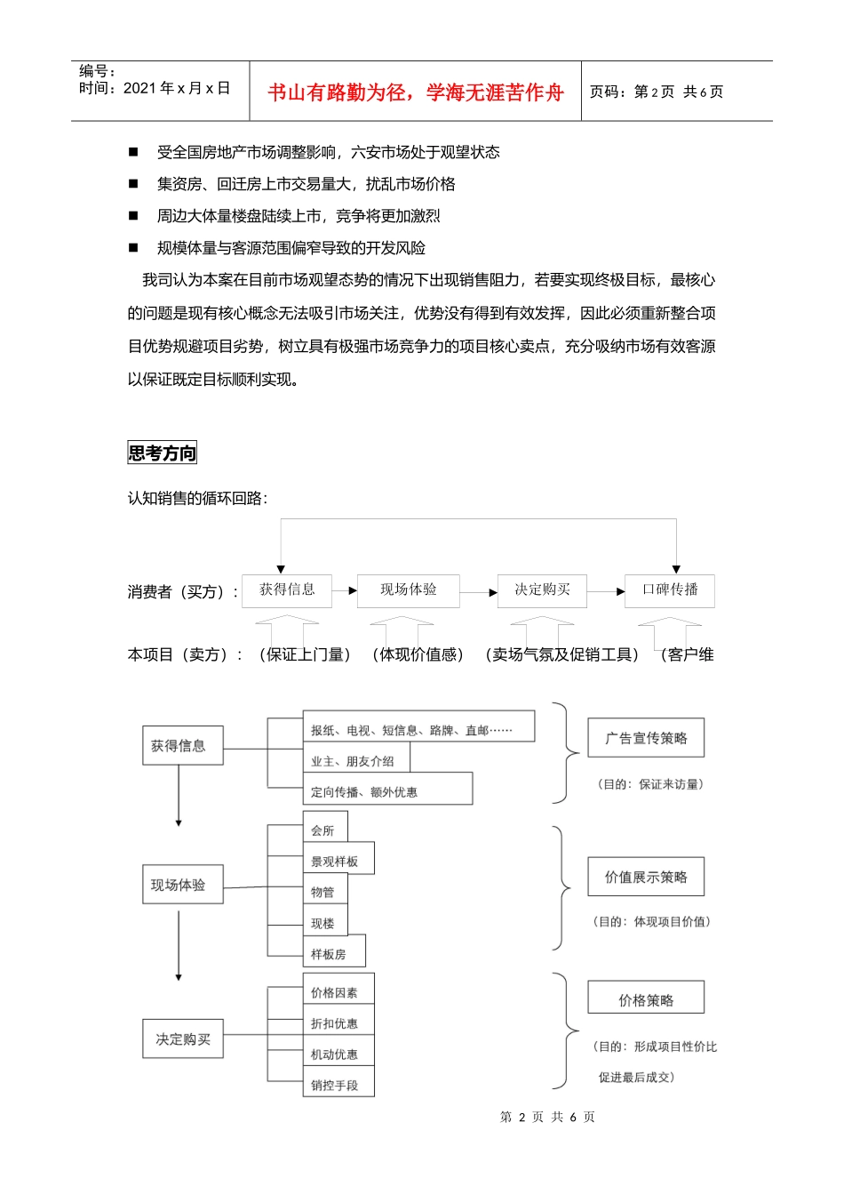 新加坡御苑项目营销方案建议_第2页