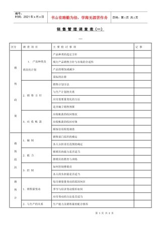 销售管理调查表（一）
