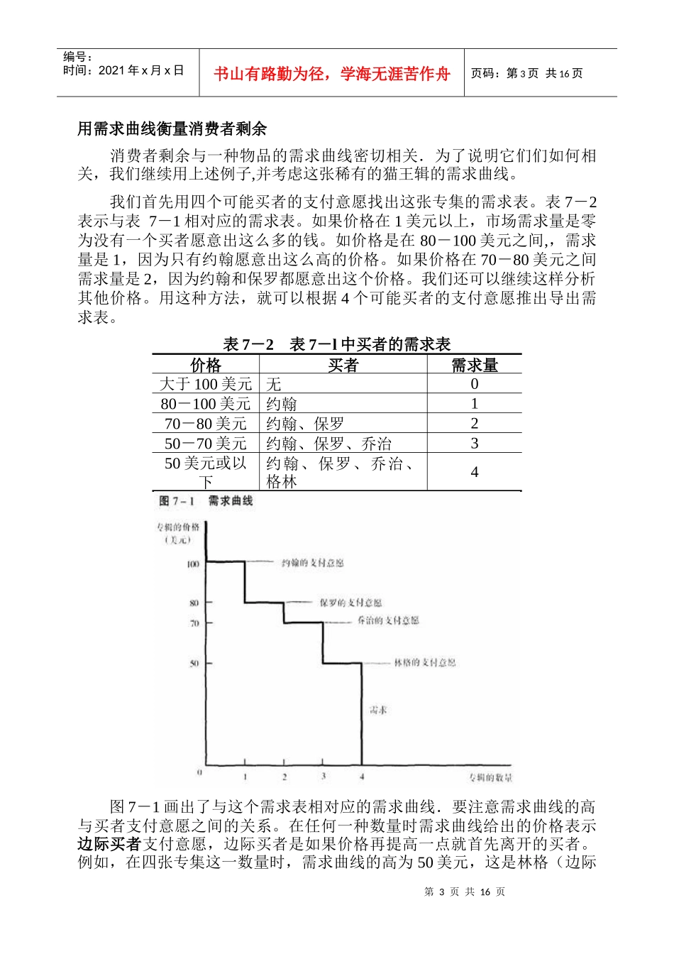 第七章 消费者、生产者与市场效率_第3页