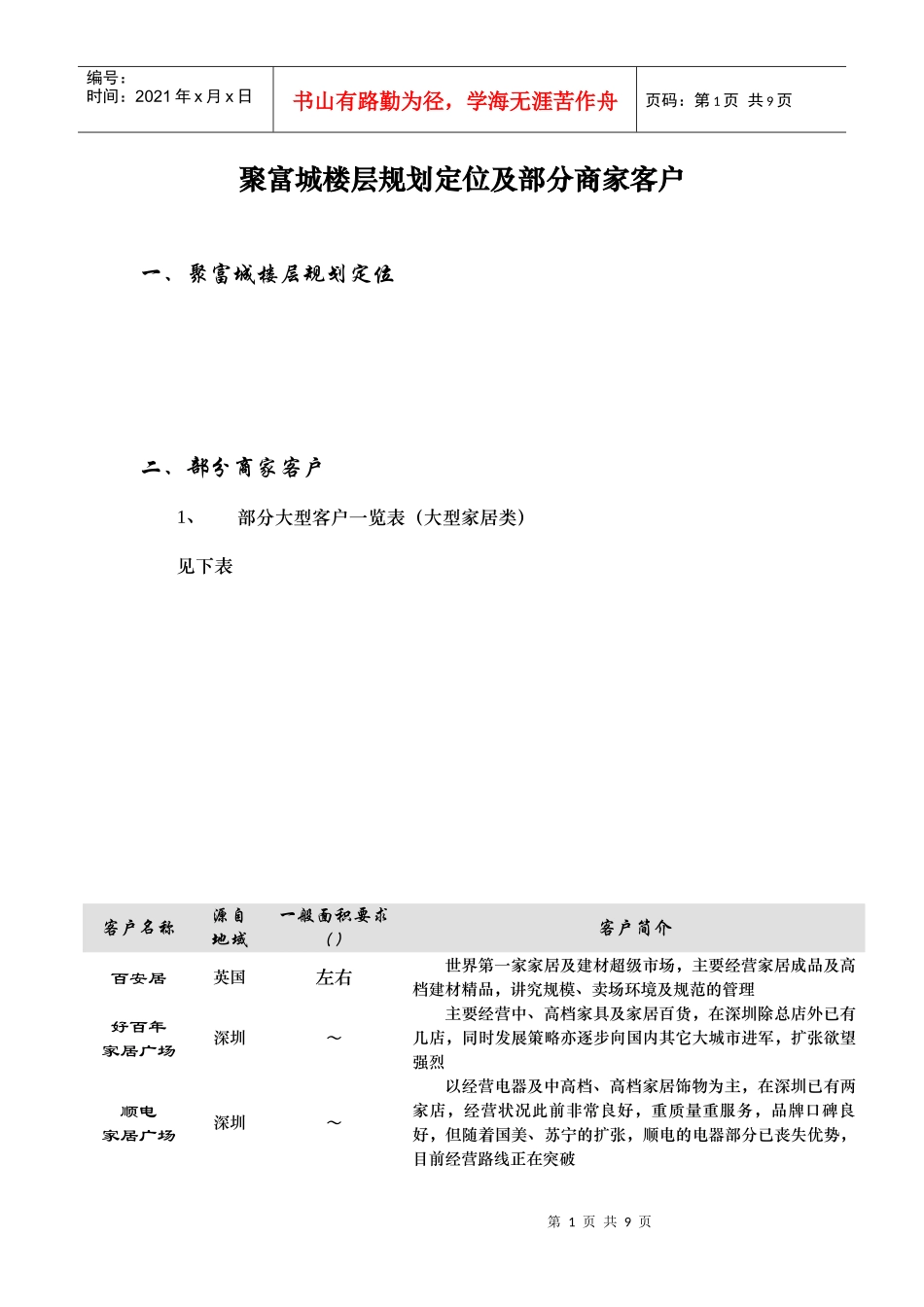 聚富城楼层规划定位与部分商家客户_第1页