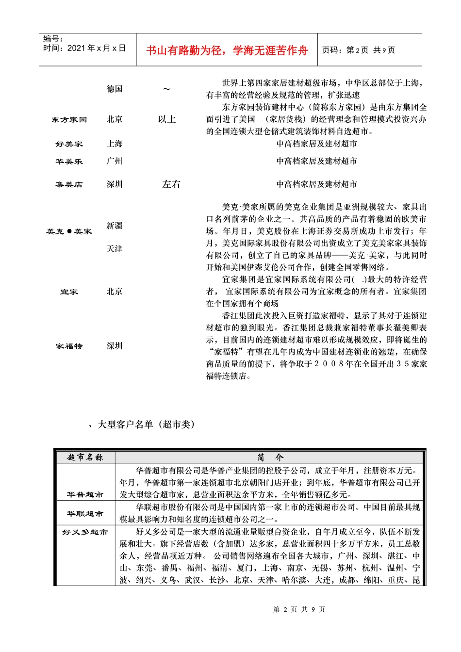 聚富城楼层规划定位与部分商家客户_第2页