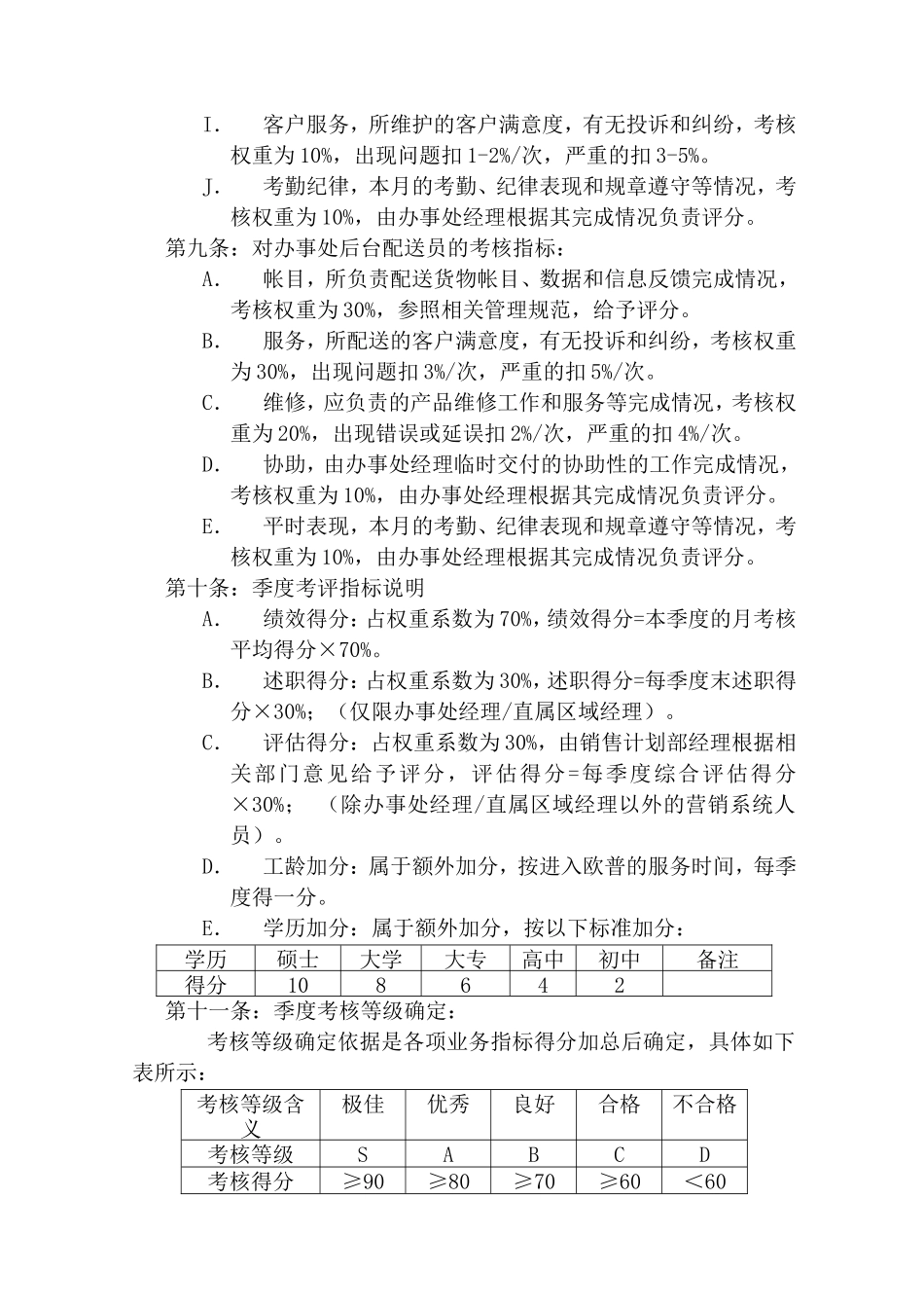 营销部门绩效考核规范与薪酬体系设计_第3页