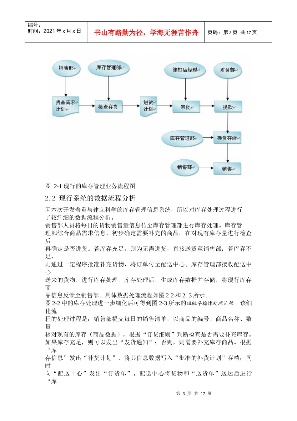 超市连锁库存设计_第3页