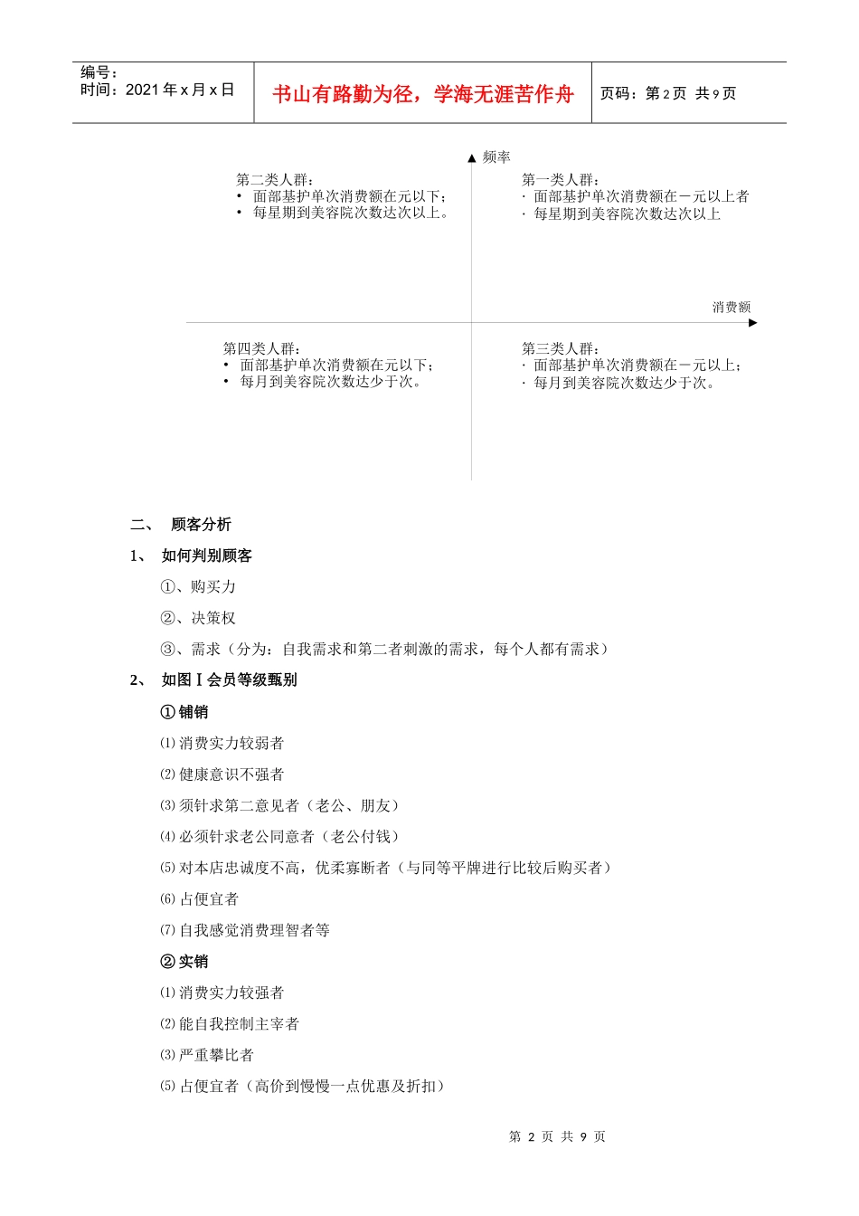 浅析美容院顾客分档管理_第2页