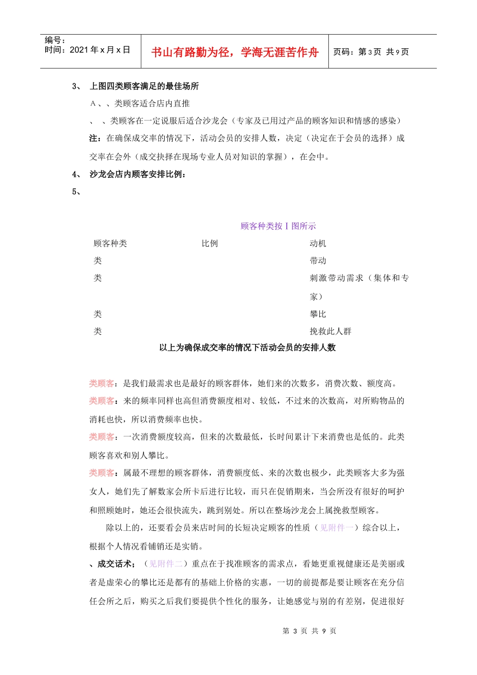 浅析美容院顾客分档管理_第3页