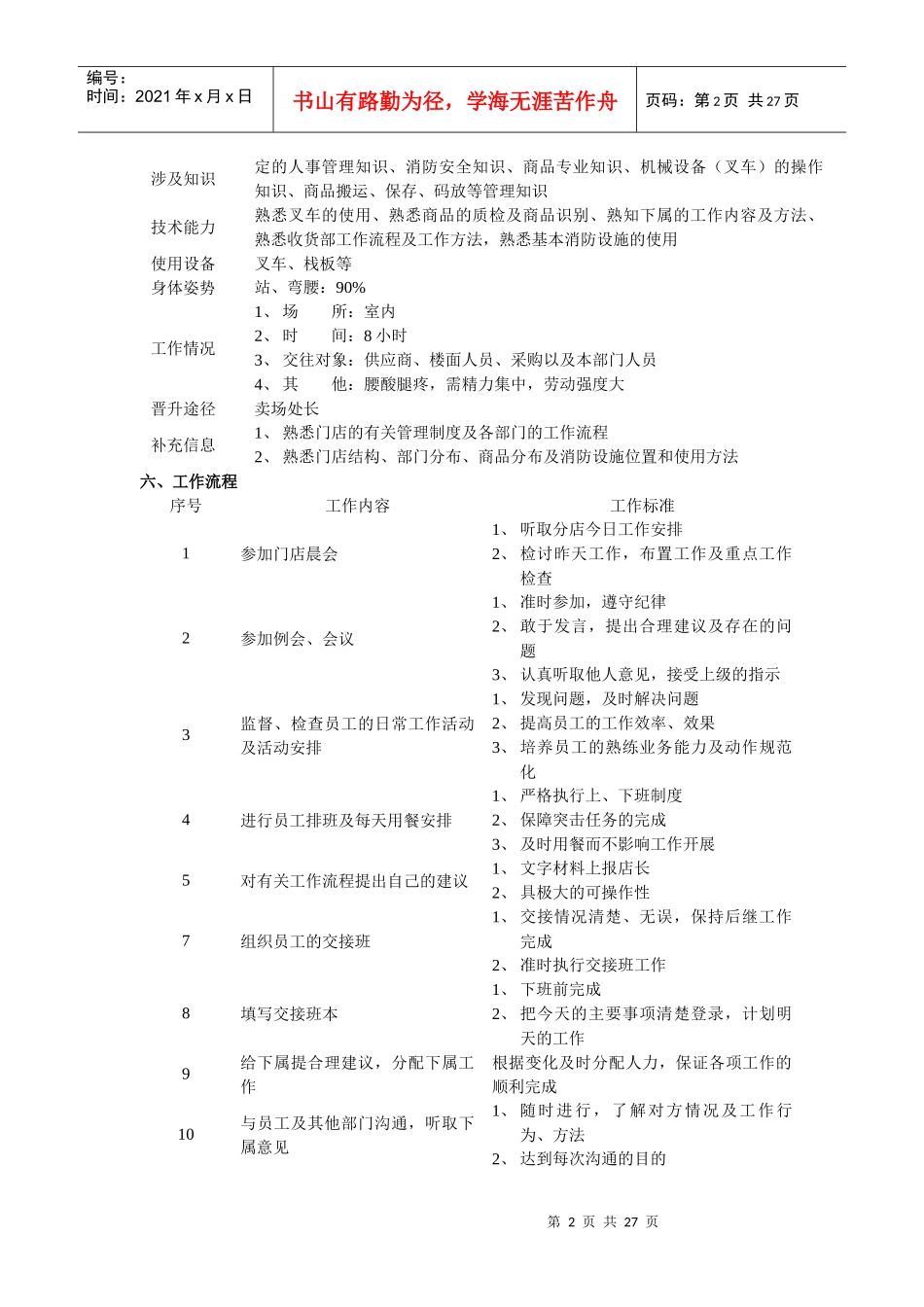 超市各部门岗位职责描述_第2页