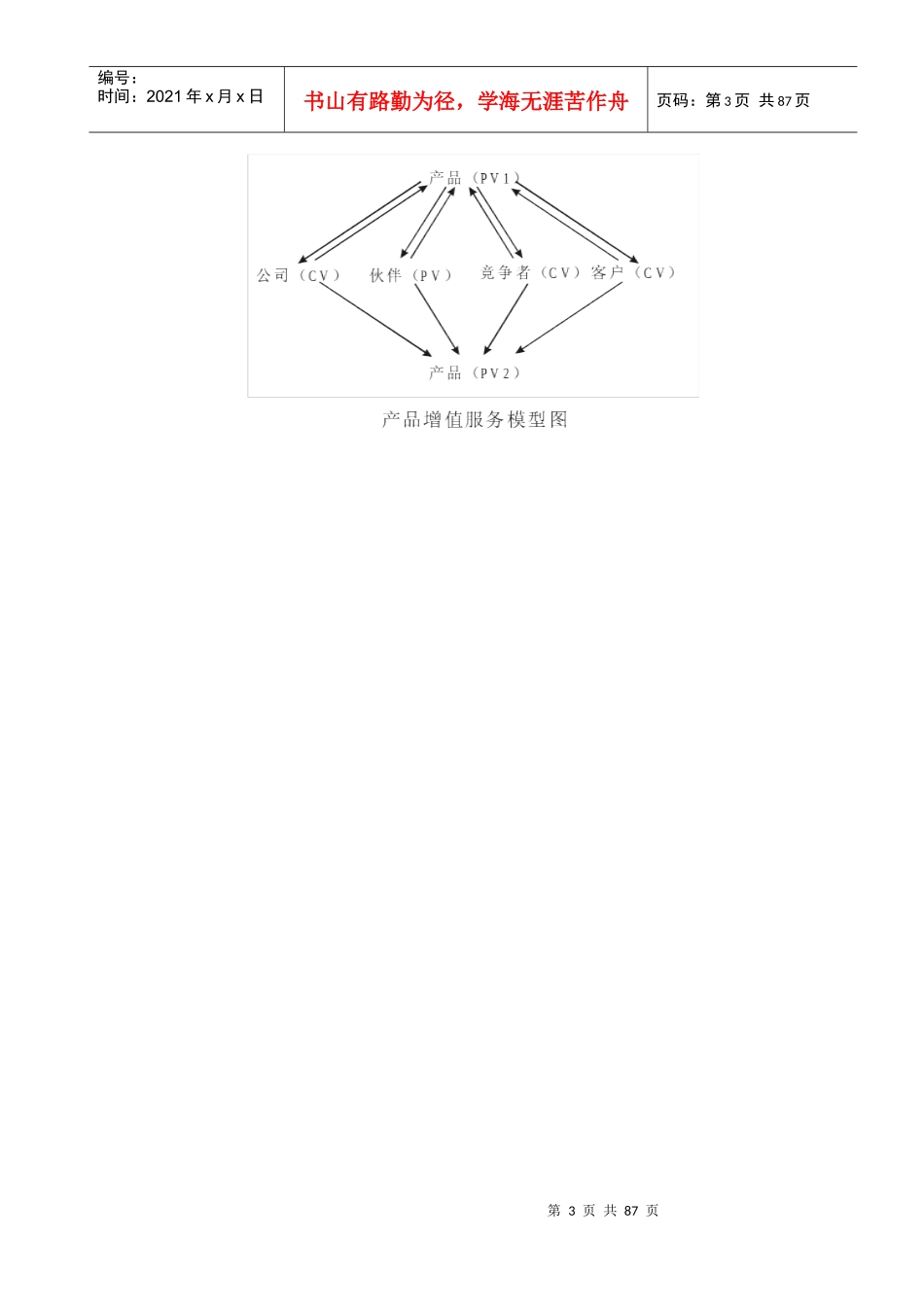 海印长城项目营销策划报告_第3页
