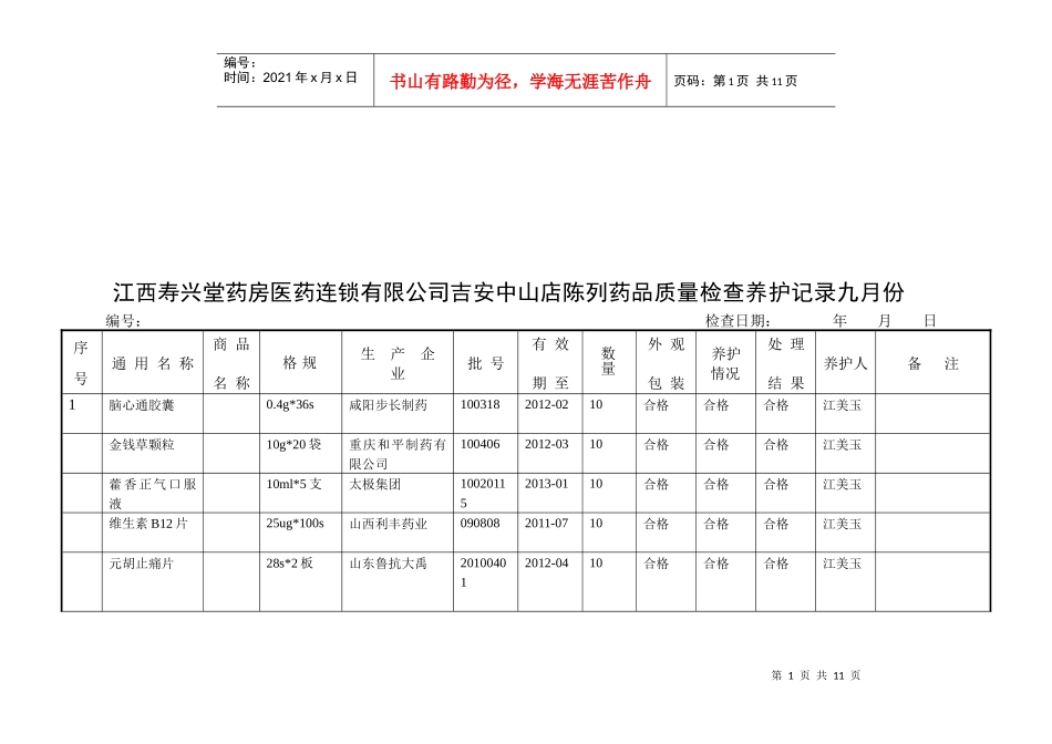 连锁药店陈列药品质量检查养护表_第1页