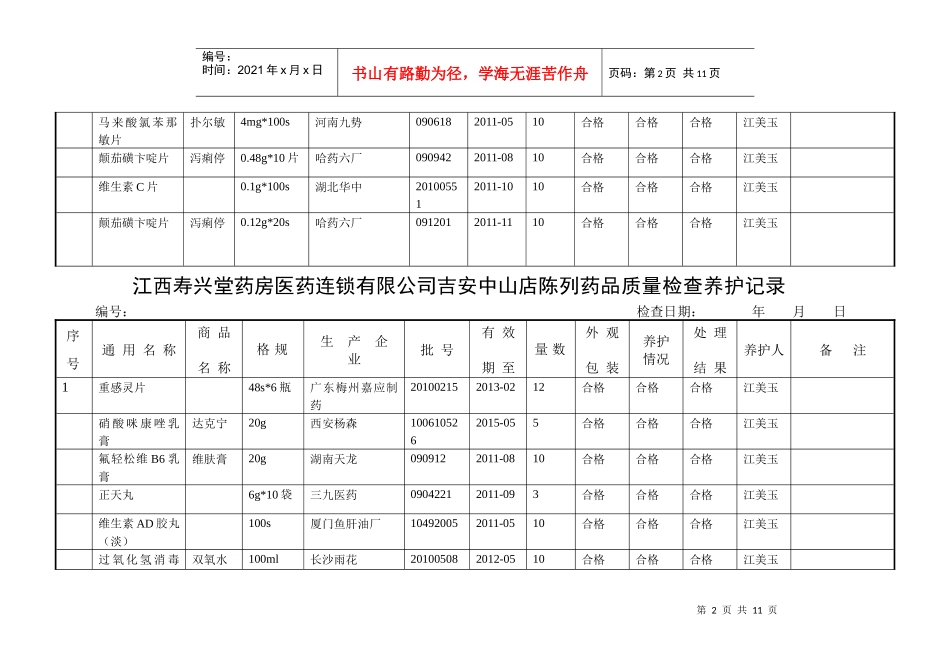 连锁药店陈列药品质量检查养护表_第2页