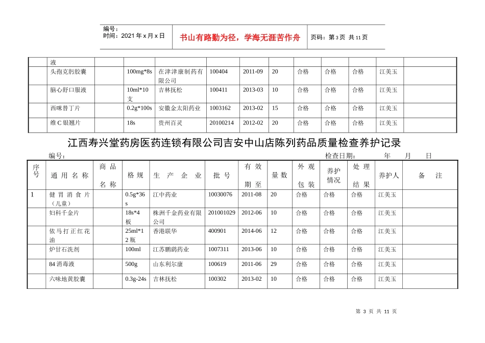 连锁药店陈列药品质量检查养护表_第3页