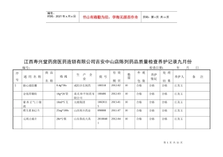 连锁药店陈列药品质量检查养护表