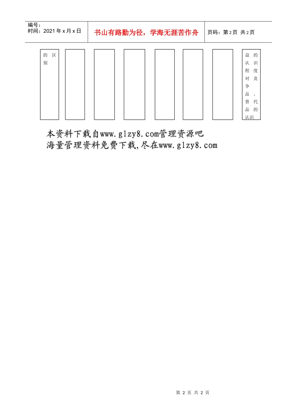 顾客特性分析表_第2页