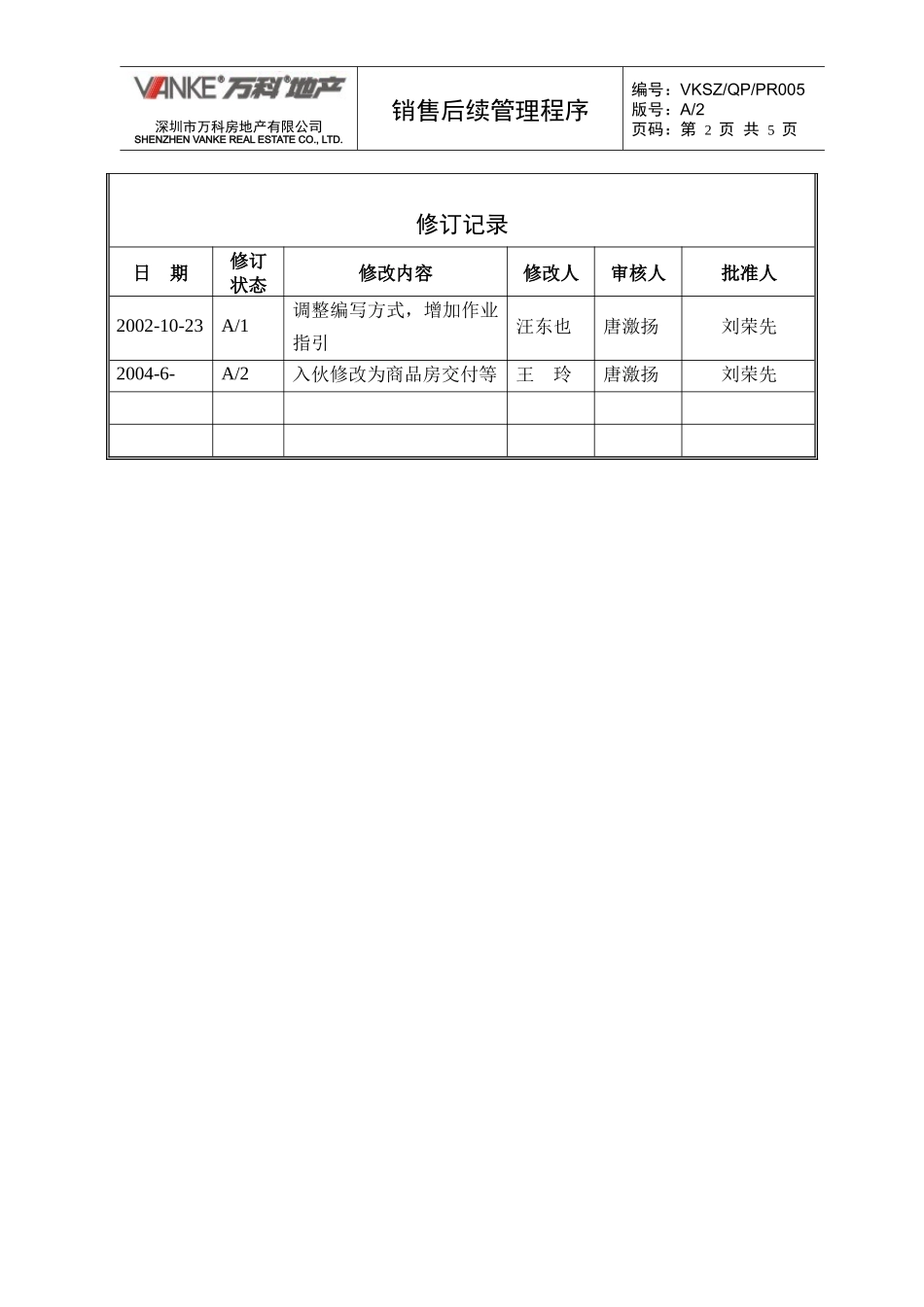 销售后续管理程序_第2页