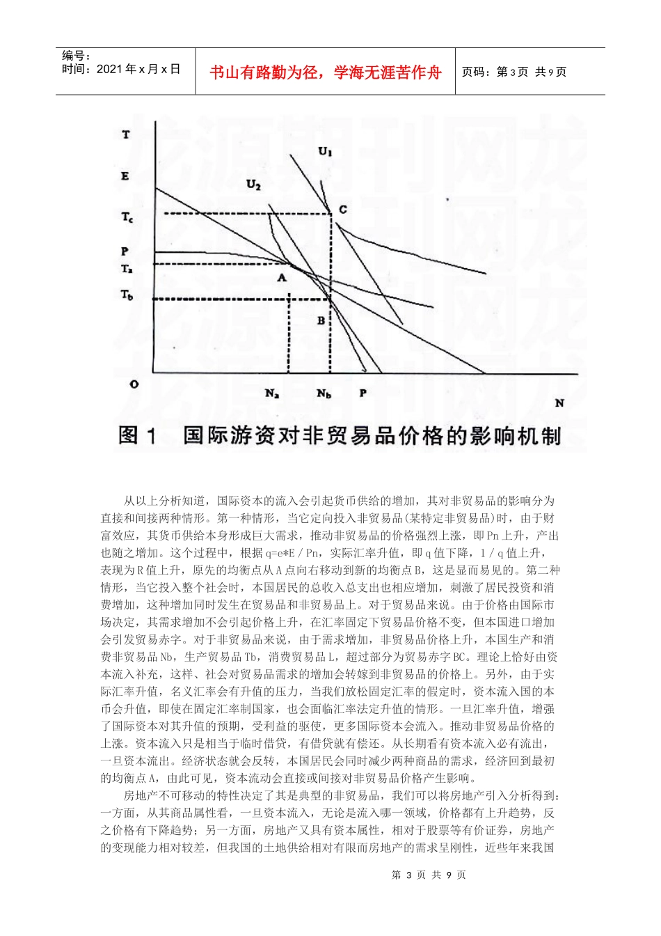 房地产价格论文-国际游资冲击对我国房地产价格影响探析_第3页