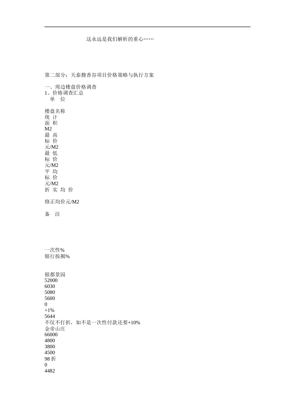 某楼盘营销策划（DOC 75页）_第2页