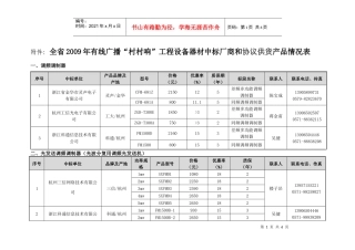 浙江省广播电视局